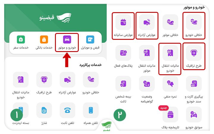 مدارک و مراحل نقل و انتقال خودرو در دفترخانه همراه با جزئیات کامل