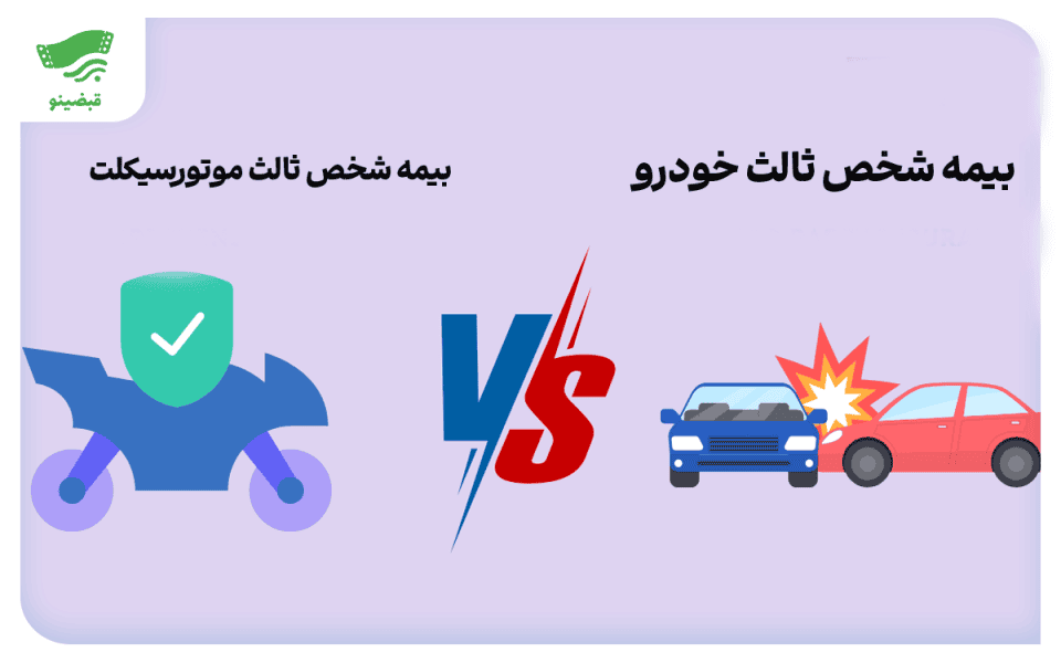 بیمه شخص ثالث خودرو و موتورسیکلت: تفاوت‌ها و مقایسه شرکت‌ها