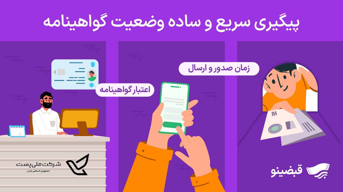 راهنمای تمدید گواهینامه رانندگی: مدارک، مراحل و قوانین جدید ۱۴۰۵